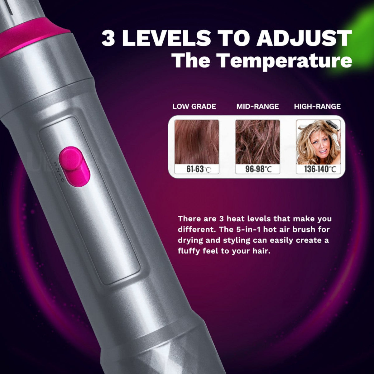 5 in 1 Hot Air Brush Hair Dryer & Volumizer, 1000W Multifunctional Har Styler Tool for Women | Detachable Blow Dryer