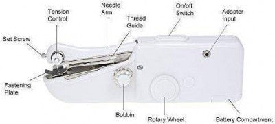 Portable Stitch Mini Hand Sewing Machine | Portable Stapler-Style Silai Machine for Quick Repairs, Home Tailoring & Emergency Stitching