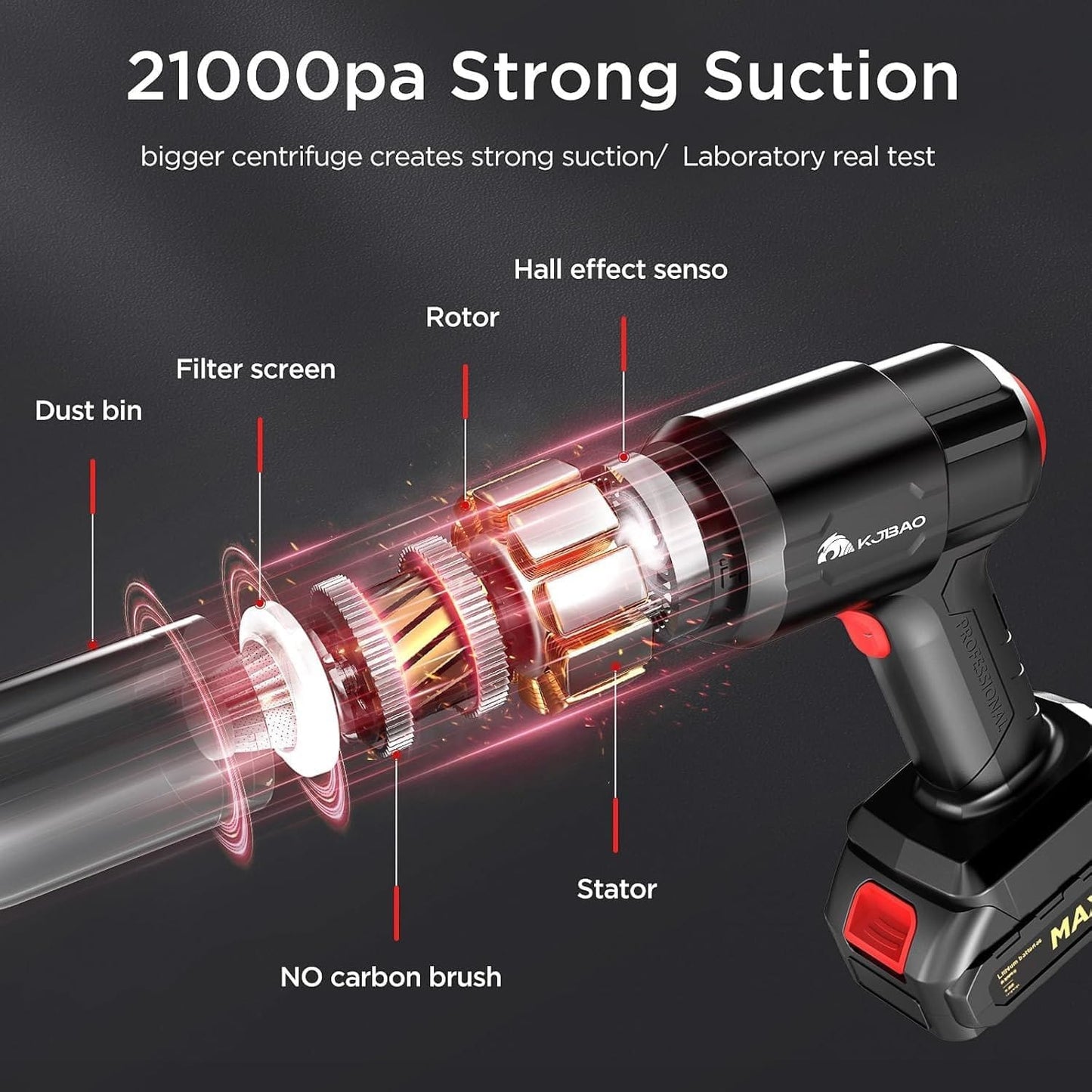 Portable Car Vacum | Handheld Car Vacuum Cordless | Portable Car Vacuum With 21000 pa HIgh-Power-Suction-Home-Office-Pet | Car Dust Cleaner